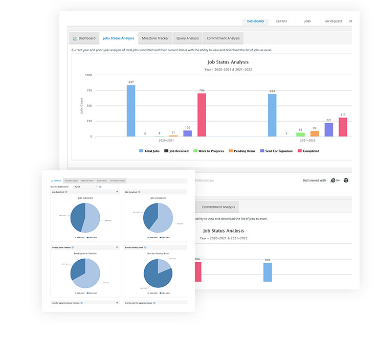 Real-time client portal