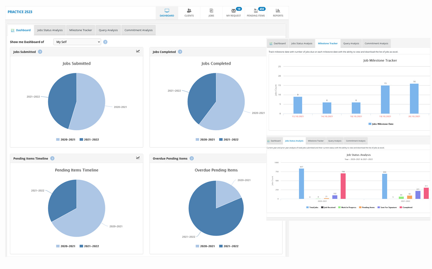 Real-Time Workflow Portal